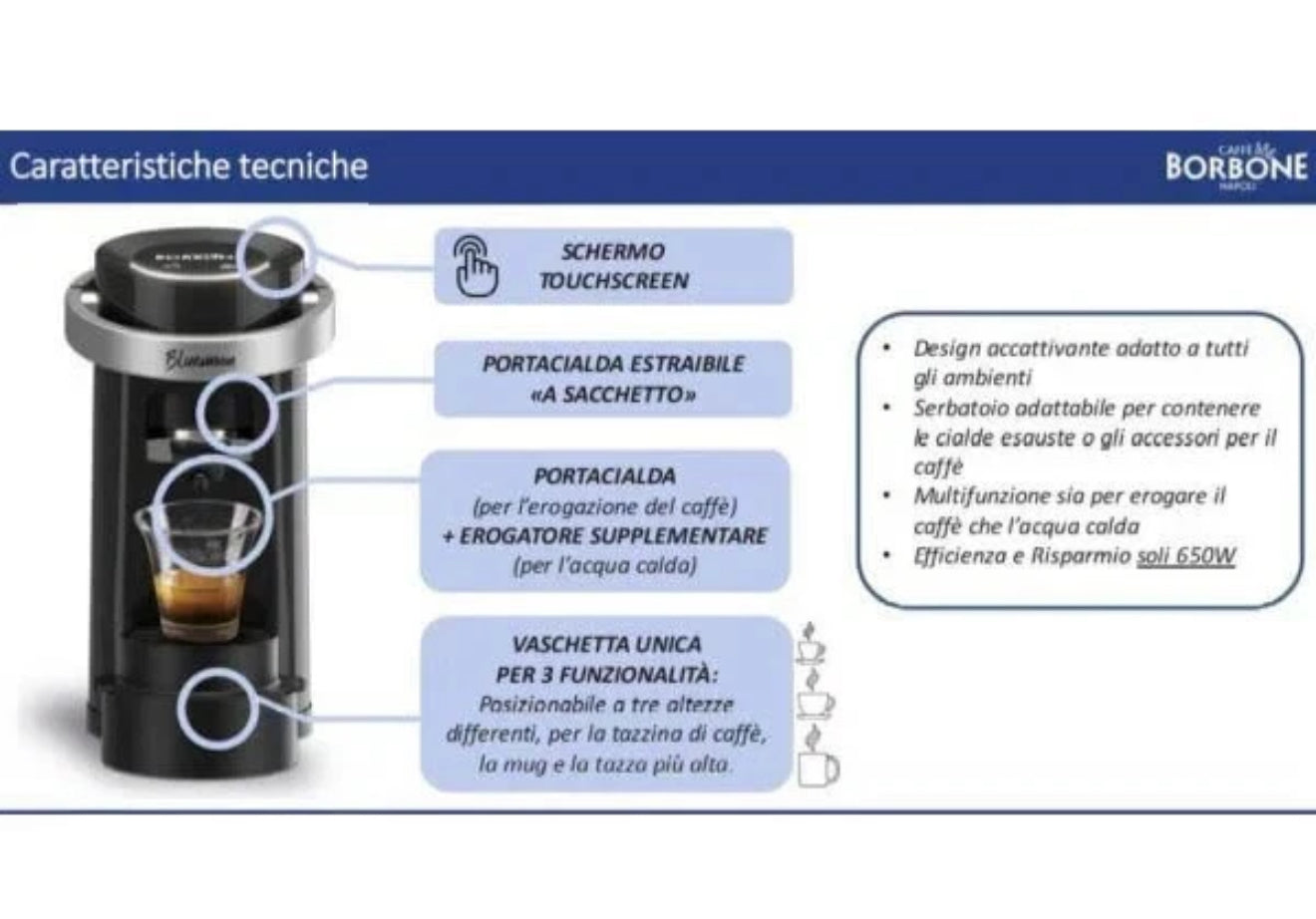 Borbone Bluemoon | macchina da caffè a cialde