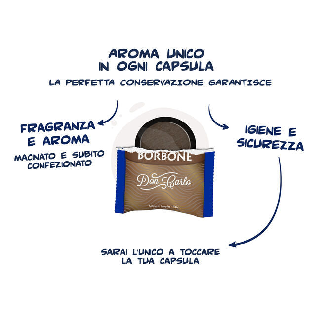 Borbone | Don Carlo | NERA | 100 Capsule