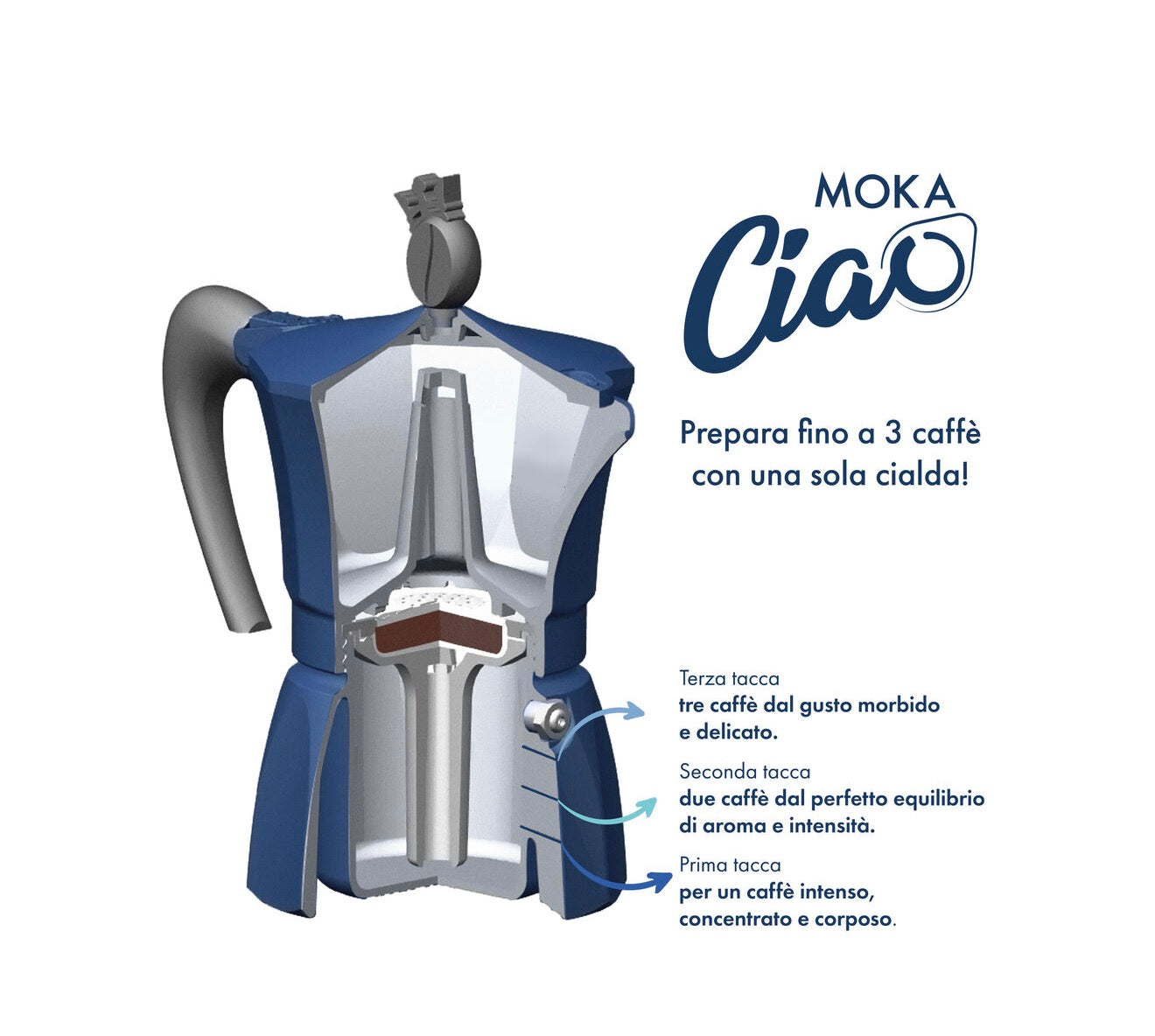 Borbone MokaCiao + 15 Cialde caffè Borbone in omaggio | Macchina a cialde ESE 44mm